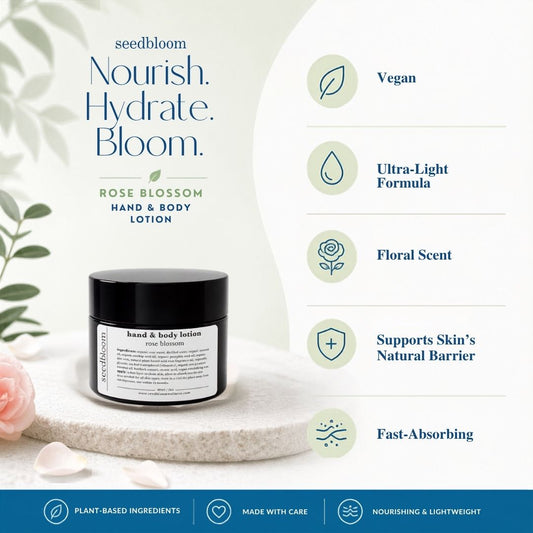 Seedbloom hand and body lotion with product details on a white background
