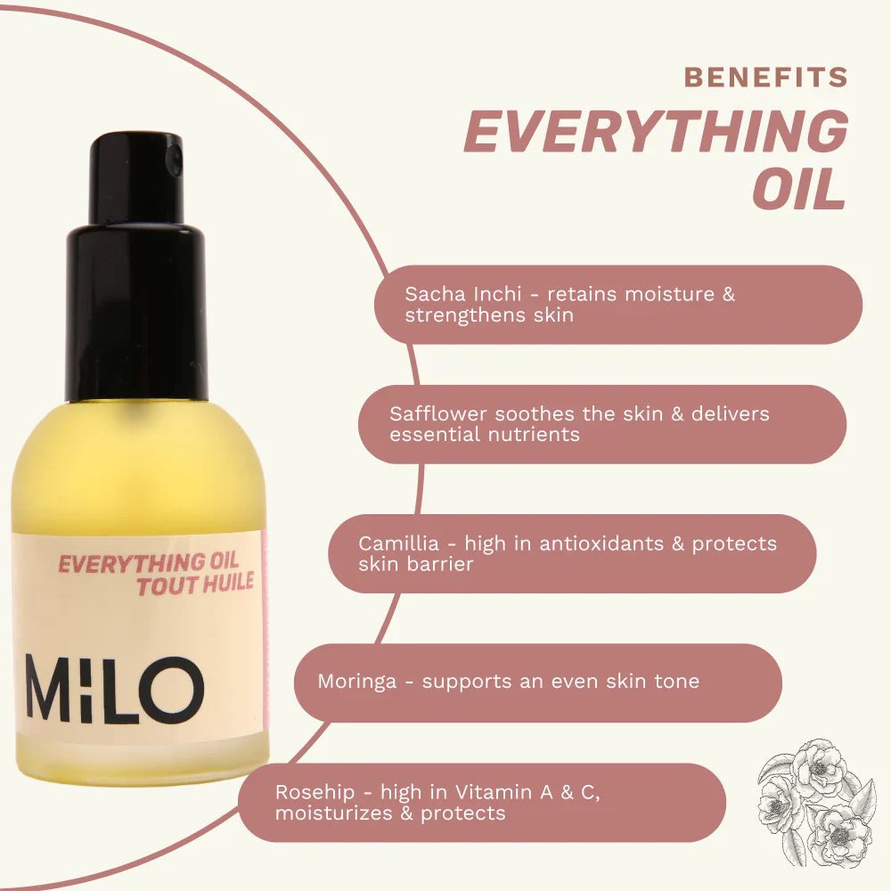 Infographic of the benefits of Everything Oil for skin, hair, and scalp