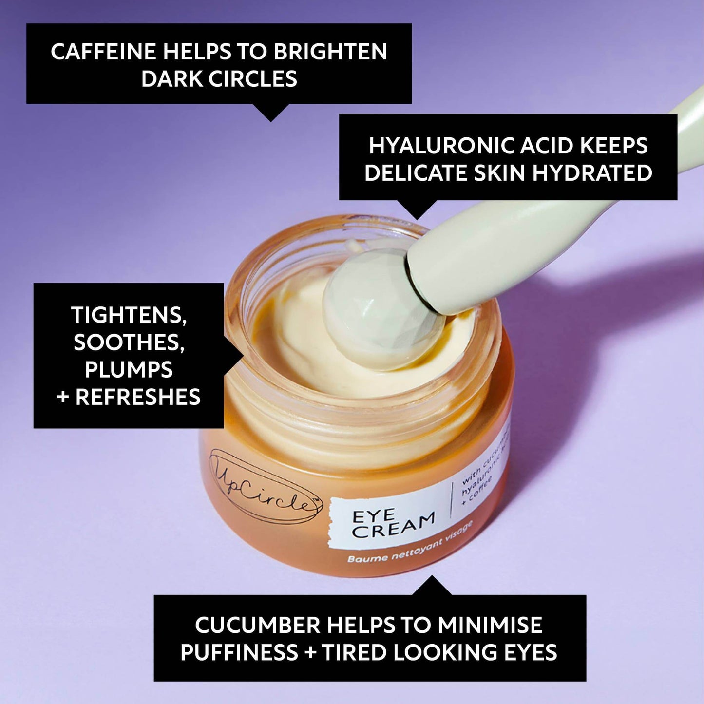 Infographic with the benefits of the UpCircle Eye Cream with Hyaluronic Acid & Coffee Oil