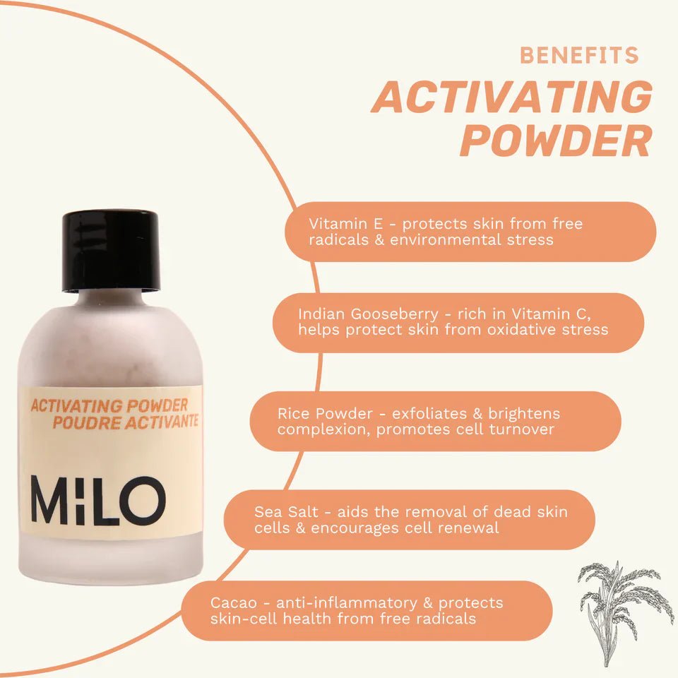 Infographic with the benefits of the MILO Activating Powder from MILO Multifunctional