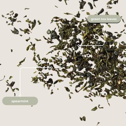 Green tea leaves with spearmint on a light background