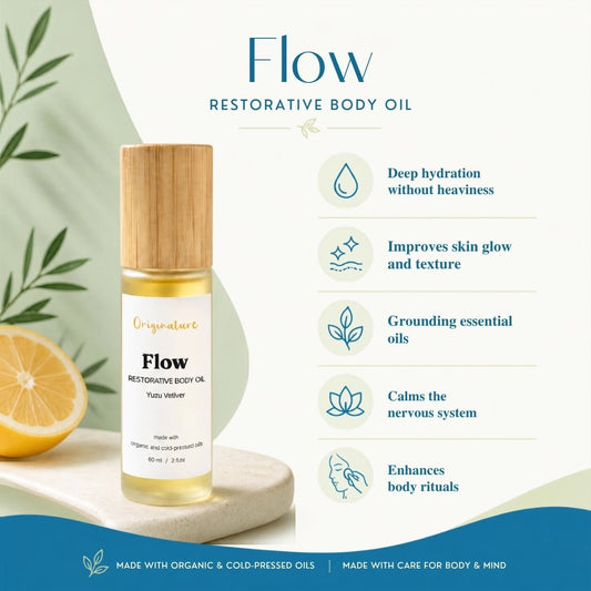 Infographic with the Originature Flow Restorative Body oil. 