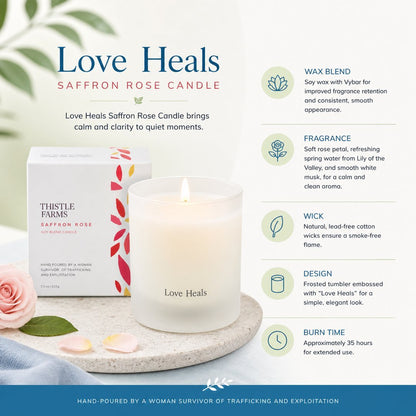 Saffron Rose candle with packaging and product details on a white background