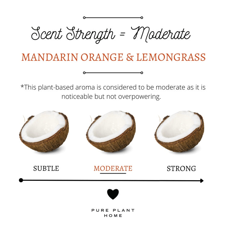 A chart showing the scent strength of "Moderate" for the Mandarin Orange & Lemongrass candle