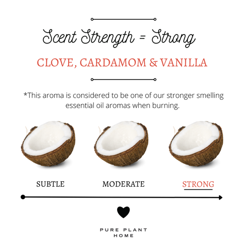 Strength chart showing strong for the Clove, Cardamom & Vanilla candle