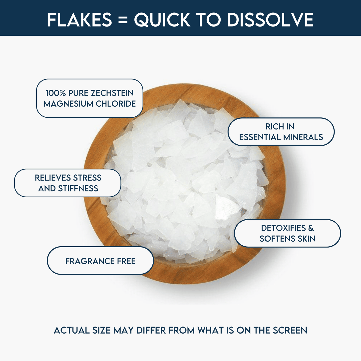 Graphic with a bowl of bath salts and a list of the benefits.