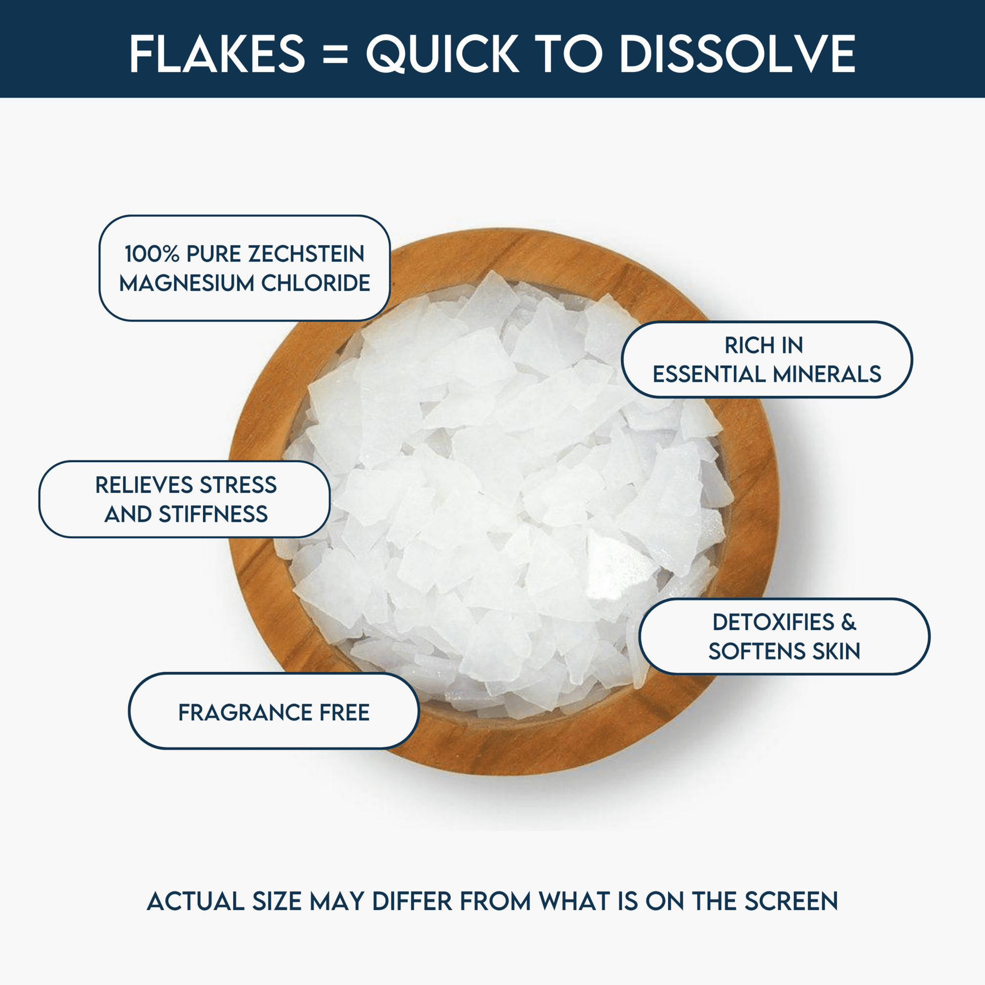 Graphic with a bowl of bath salts and a list of the benefits.