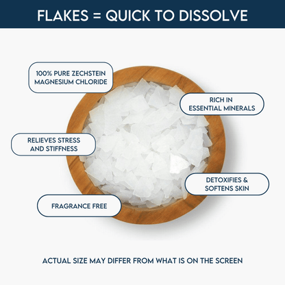 Graphic with a bowl of bath salts and a list of the benefits.