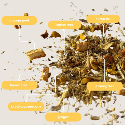 Turmeric Ginger Tea