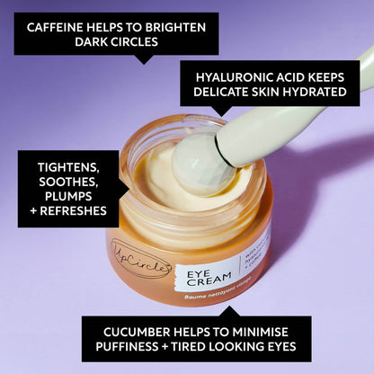 Infographic with the benefits of the UpCircle Eye Cream with Hyaluronic Acid & Coffee Oil 