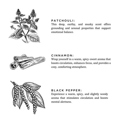 Graphic of the essential oils in the Moonglow candle, patchouli, cinnamon, and black pepper