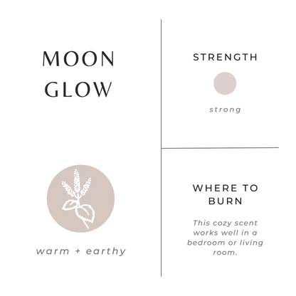 Moonglow candel scent notes and strength